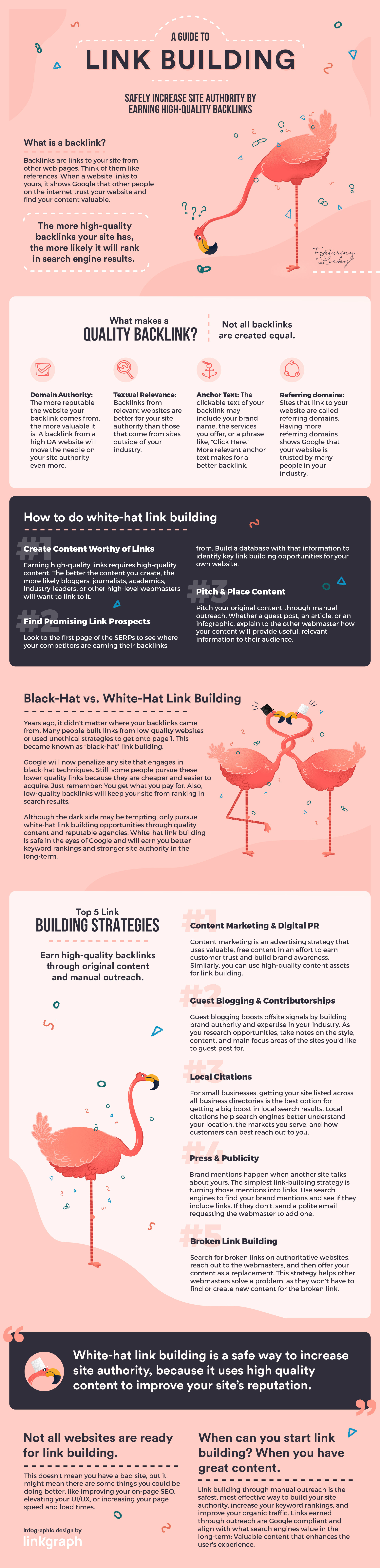 A Guide to Link Building Infographic