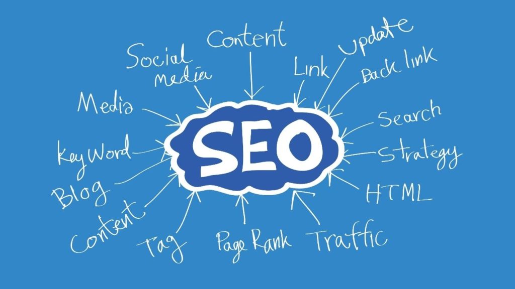 SEO Graphic with several keywords pointing toward middle of image