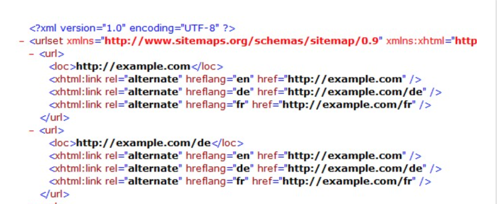 hreflang tags in a xml sitemap