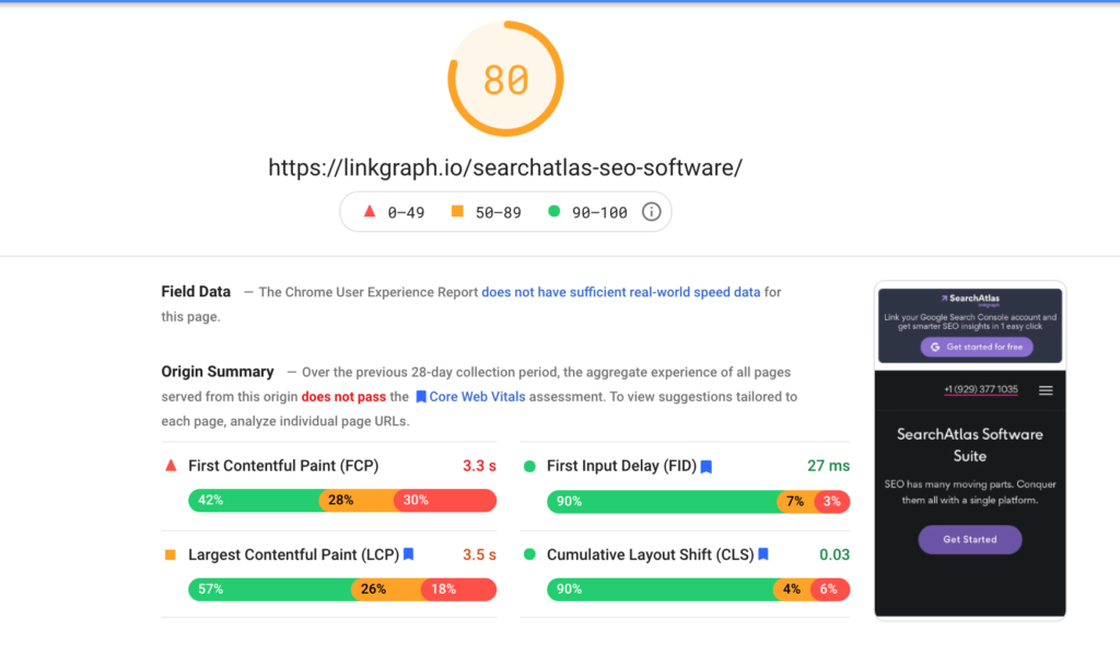 Google's PageSpeed Insights report