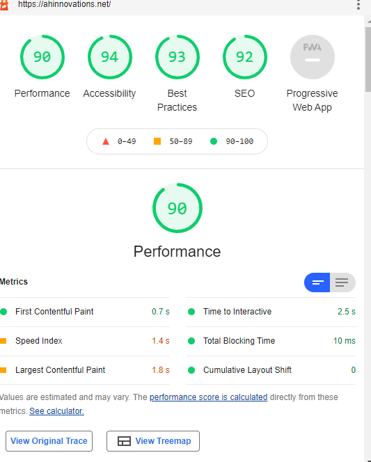Core Web Vitals performance report example