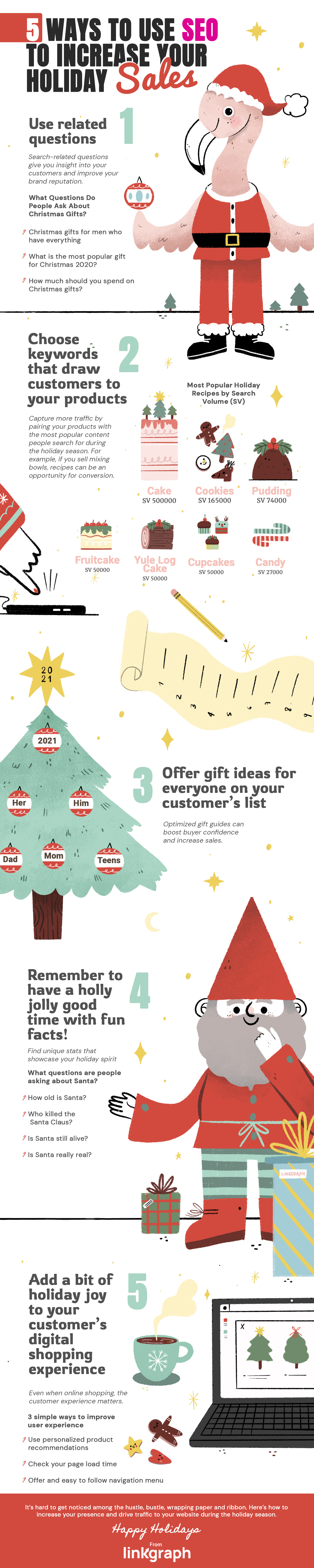 Increase holiday sales infographic with a holiday theme, 5 tips listed (repeat in the article) and holiday graphics