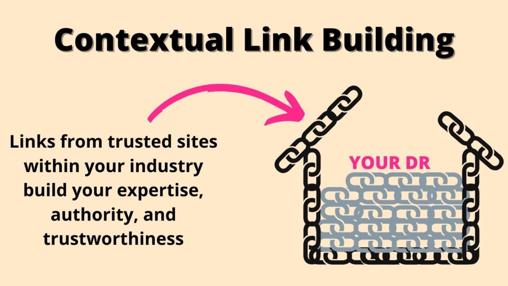 an illustration of a house being built out of links as a metaphor for how backlinks build domain rating