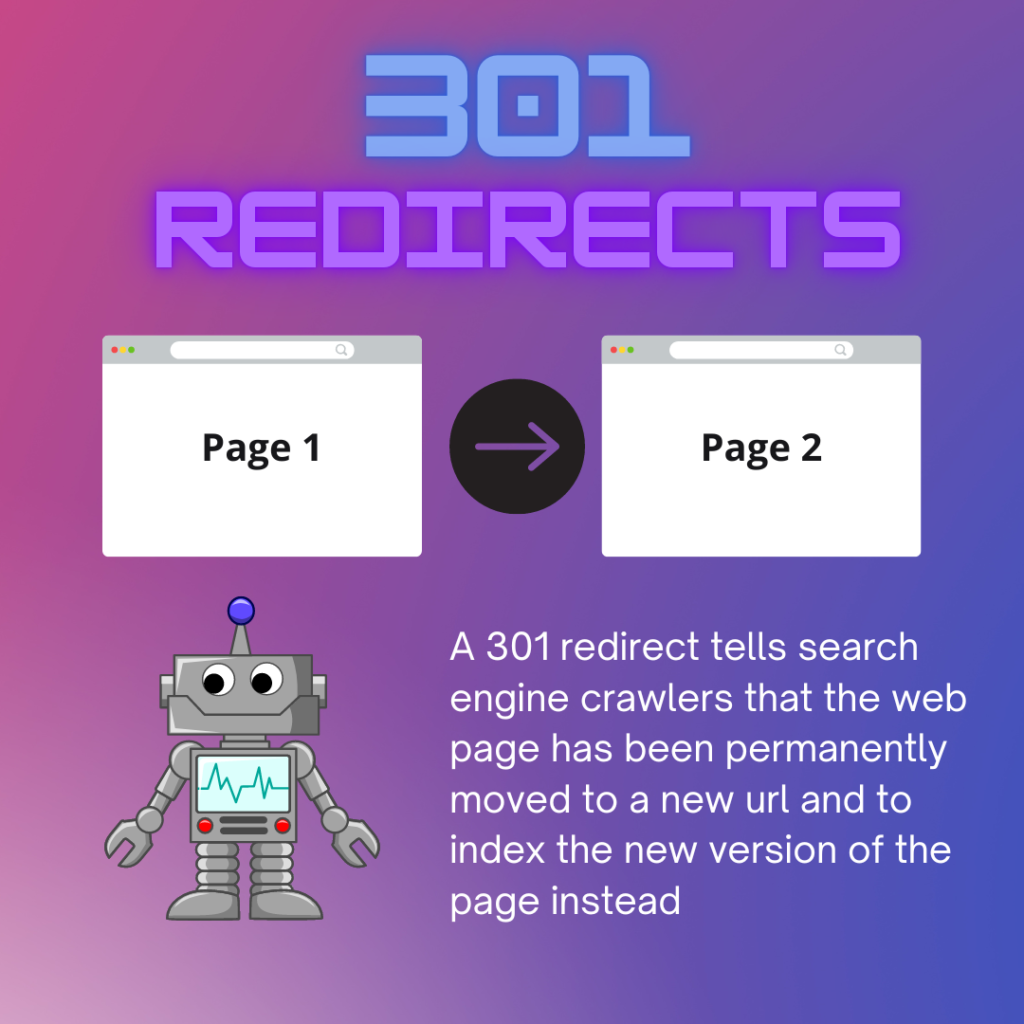 301 redirect definition with flow chart
