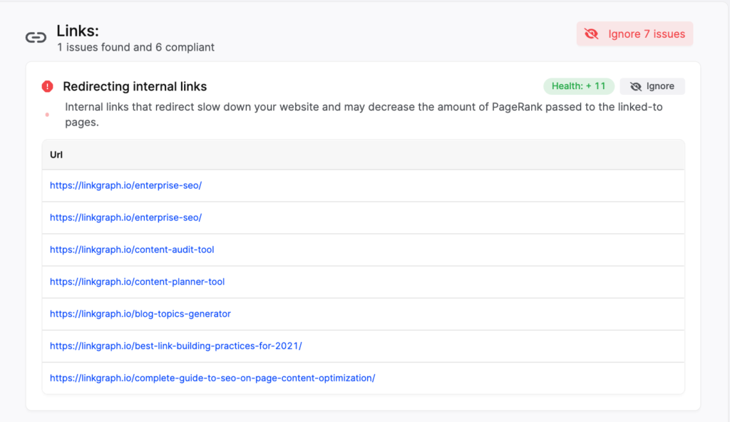 screenshot of internal links with redirects in the searchatlas site auditor